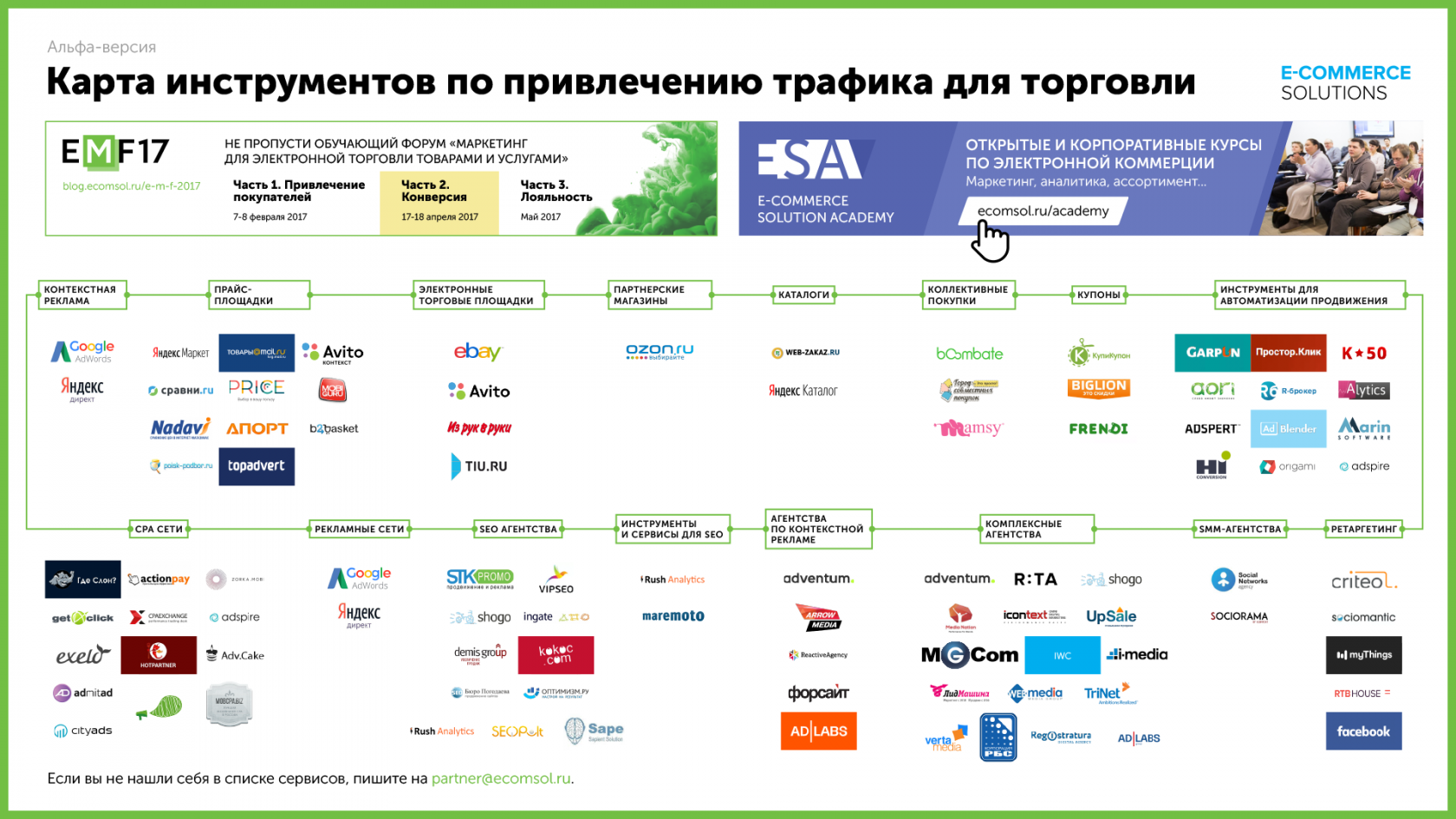 Карта для цифрового телевидения