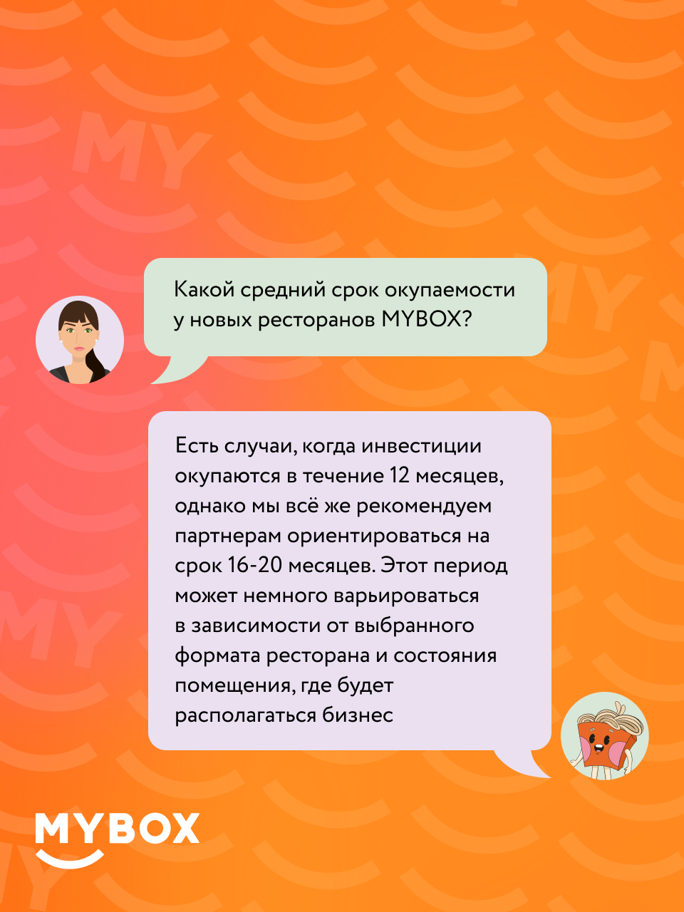 Франшиза MYBOX