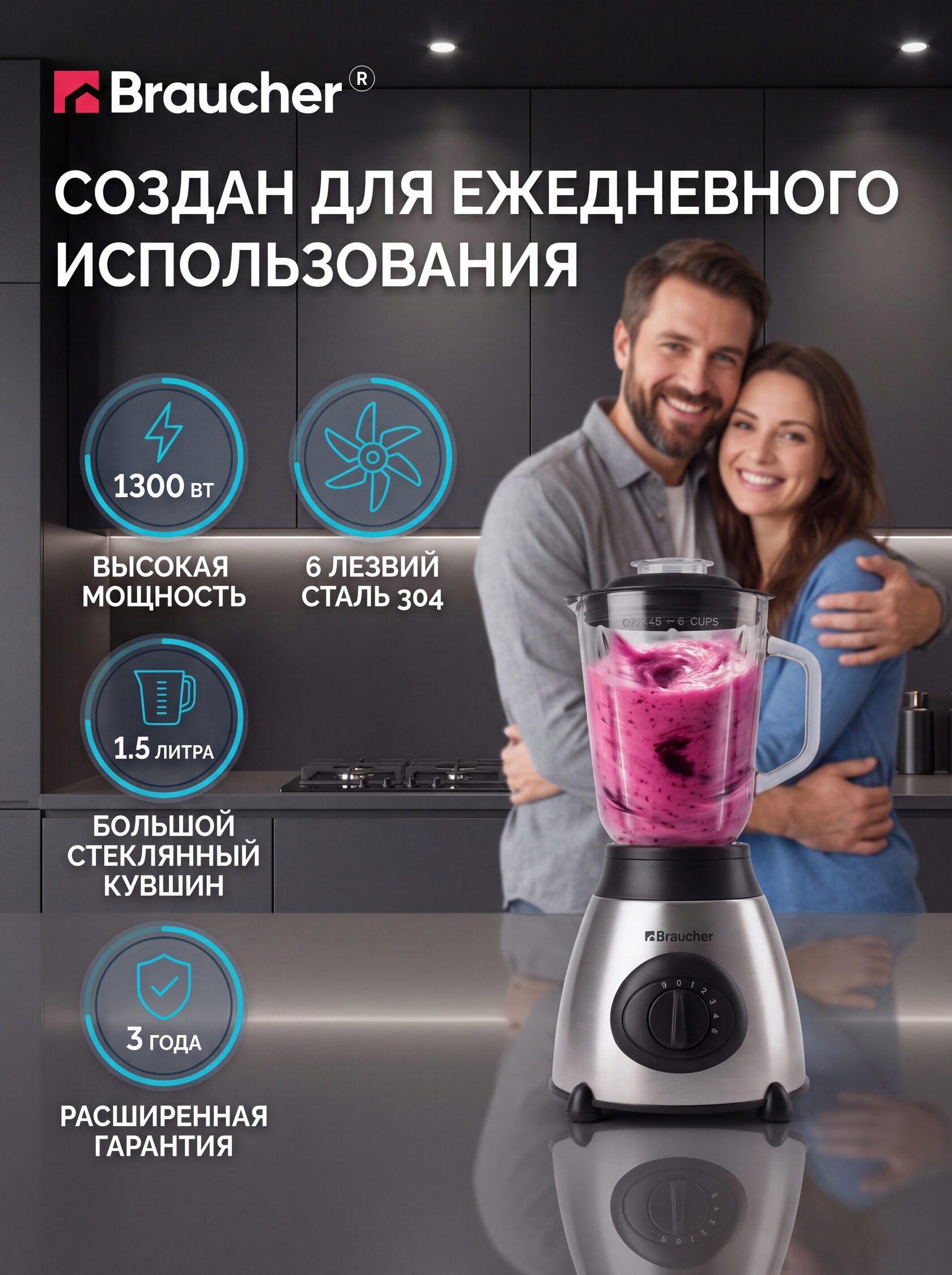 Карточки для маркетплейса