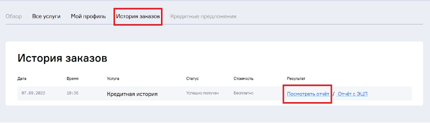 Как проверить свою кредитную историю