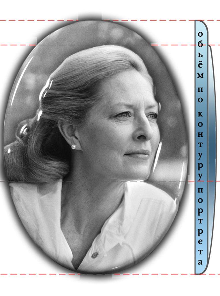 Портреты с объемным изображением томск