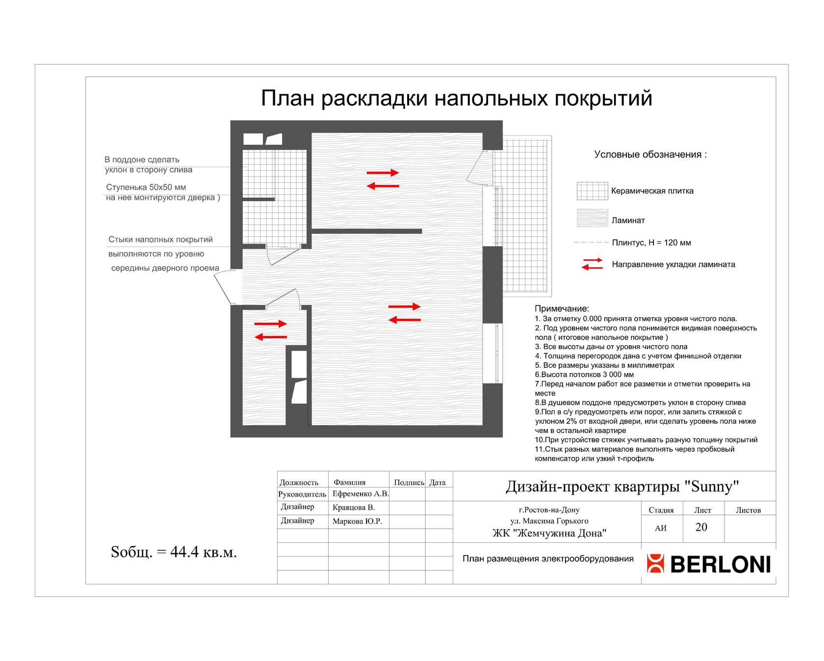 Уровень чистого пола чертеж