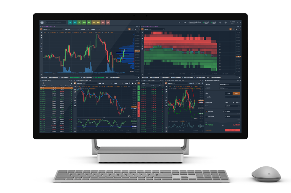 Quantower platform interface