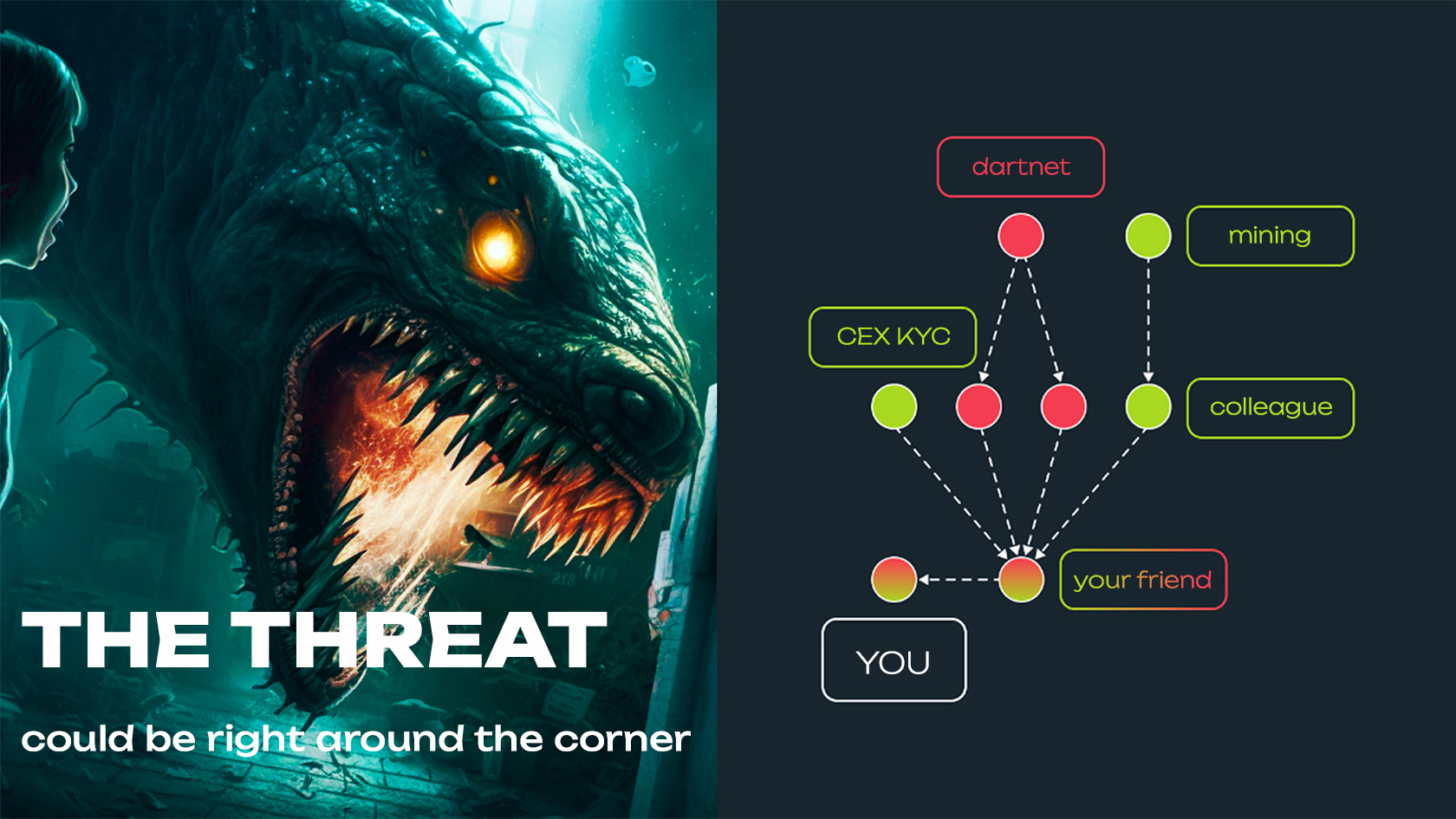 Dirty cryptocurrency is closer than you think