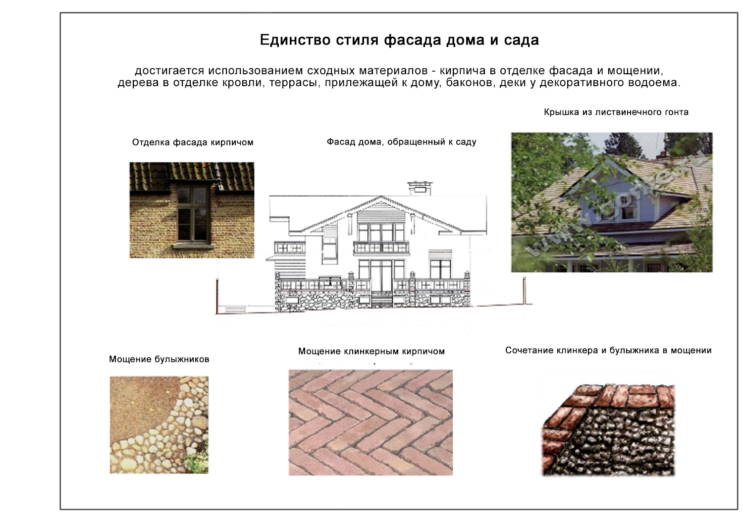 Copy of Итоговое работы | Ландшафтный дизайн