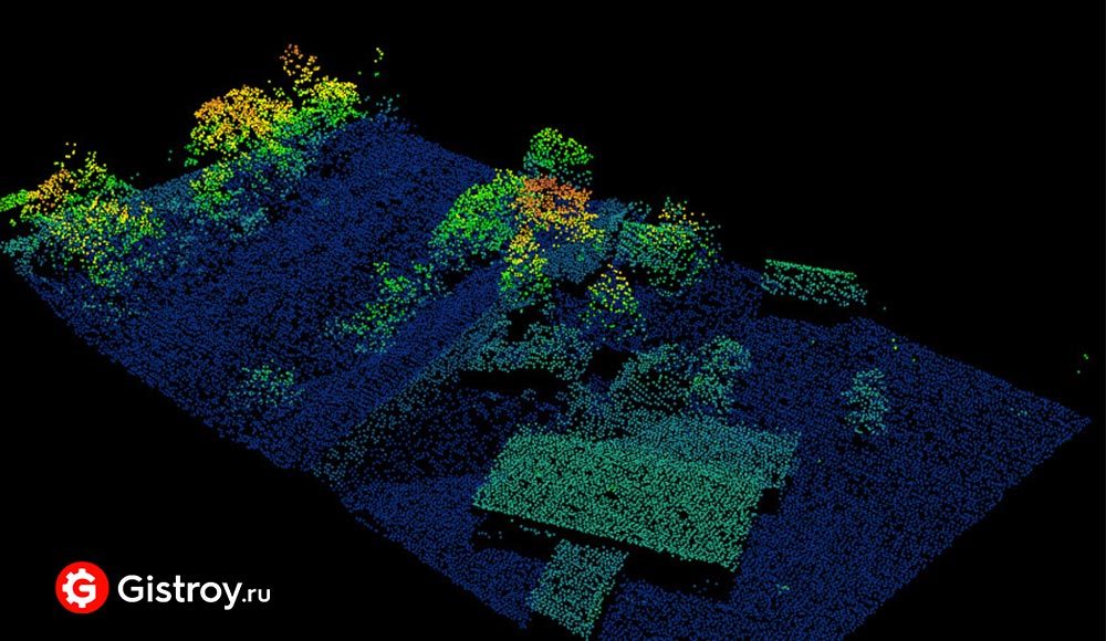 Lidar horror. 4лидар. Лидар на li9. Лидар карта. Xiaomi лидар карта.