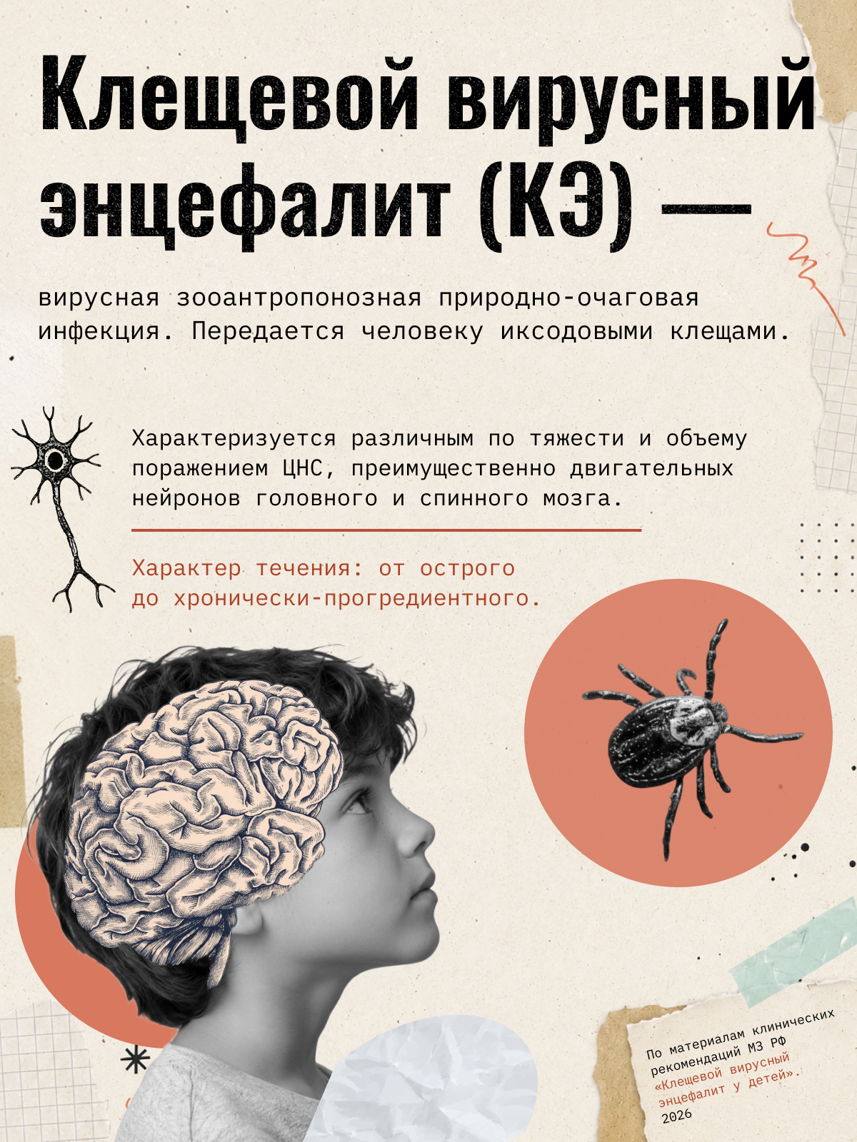 Карточка 1