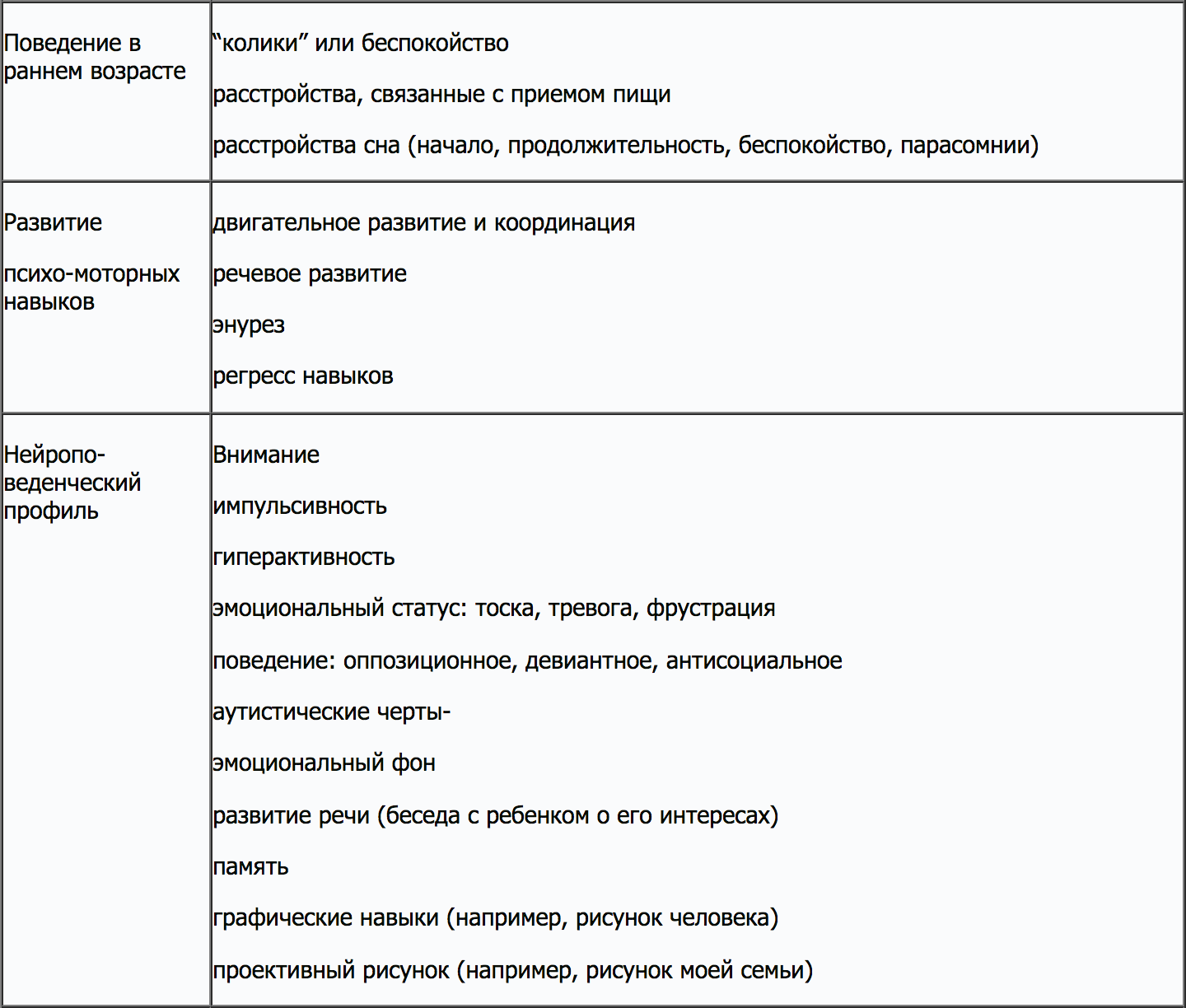 Статья | Гиперактивность