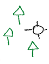 стредки зеленые