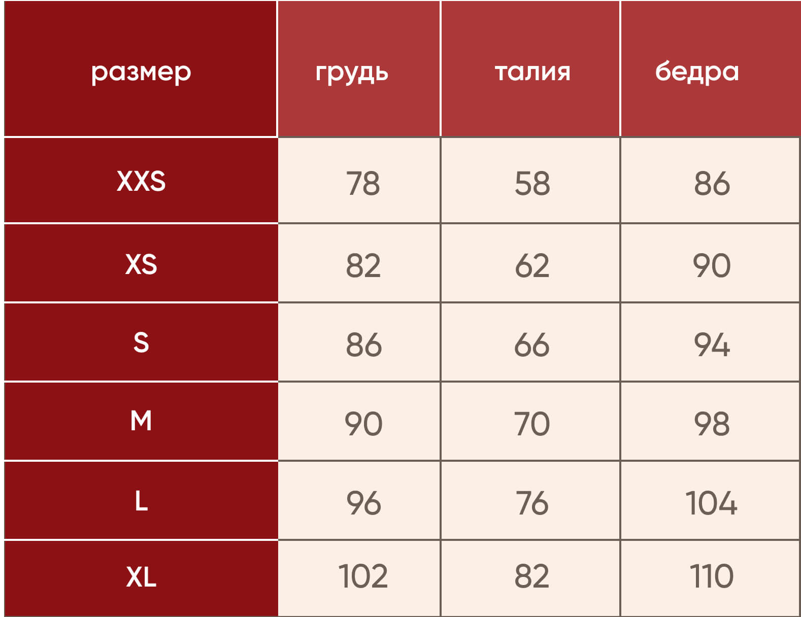 Таблица размеров