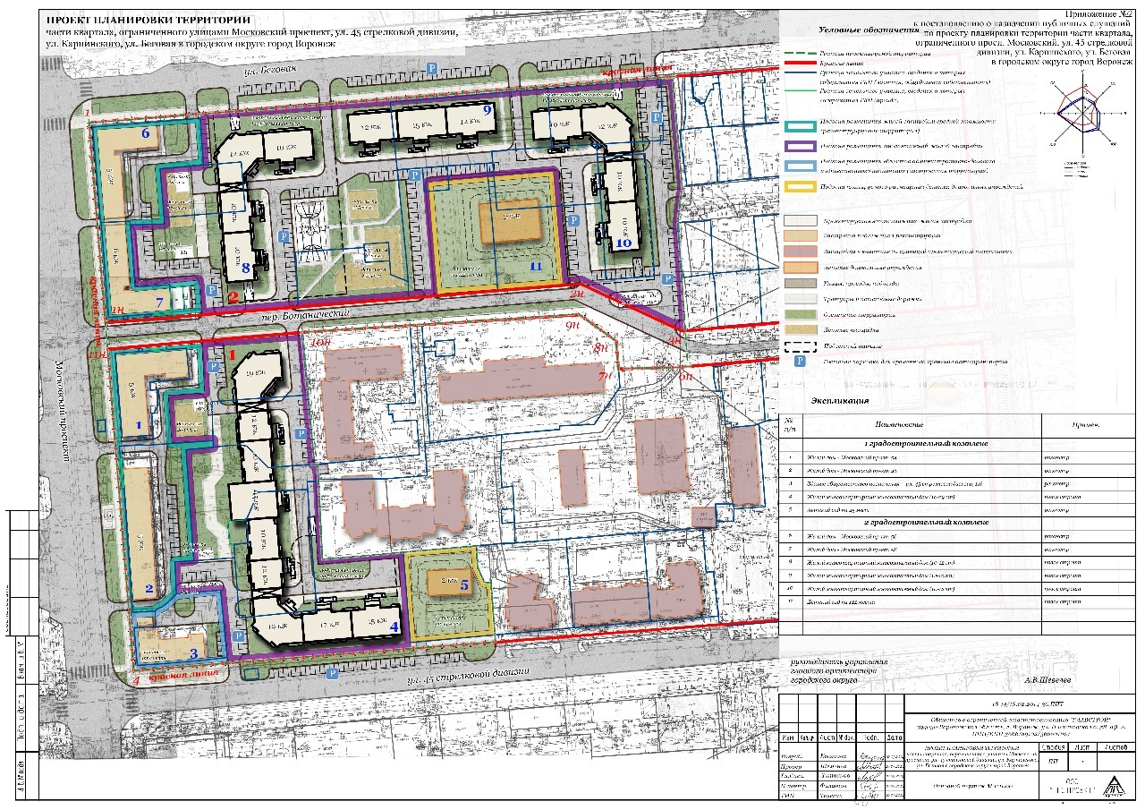 План застройки беговая воронеж