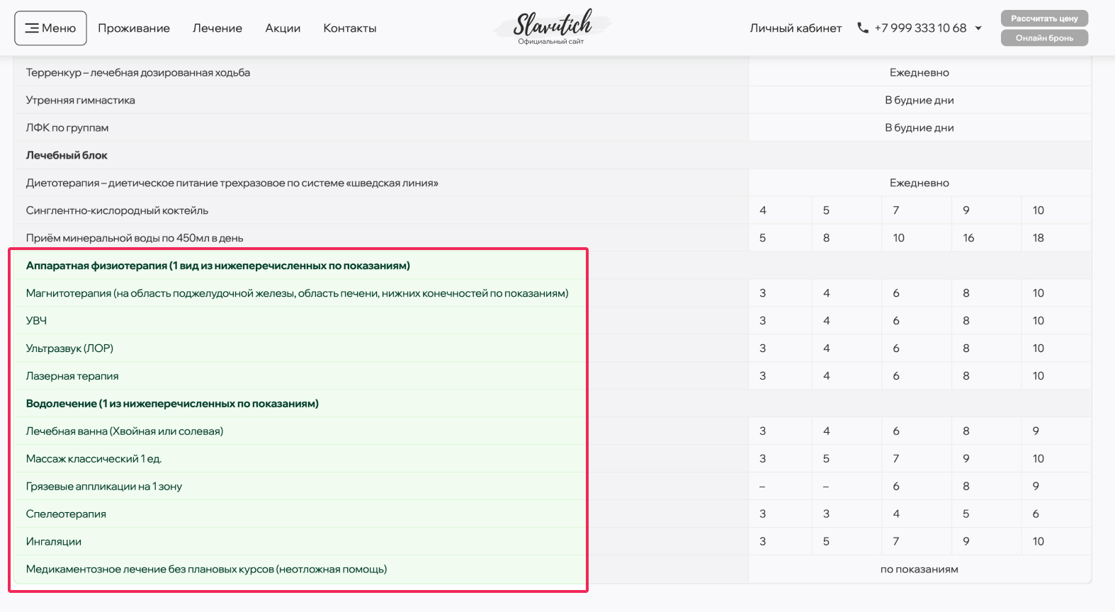 Профилактические курсы и лечебные программы санатория «Славутич»