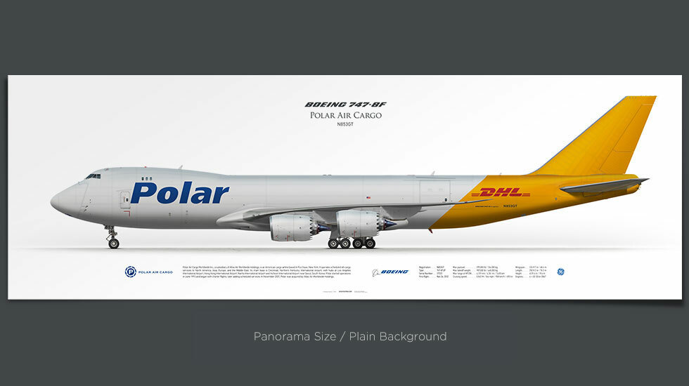 Polar Air Cargo Boeing 747-8F N853GT | Aviaposter