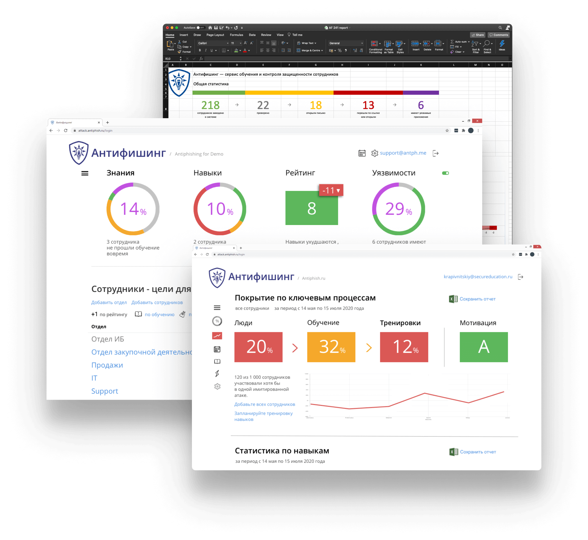 Заявка на расчет стоимости лимитированной версии Антифишинга