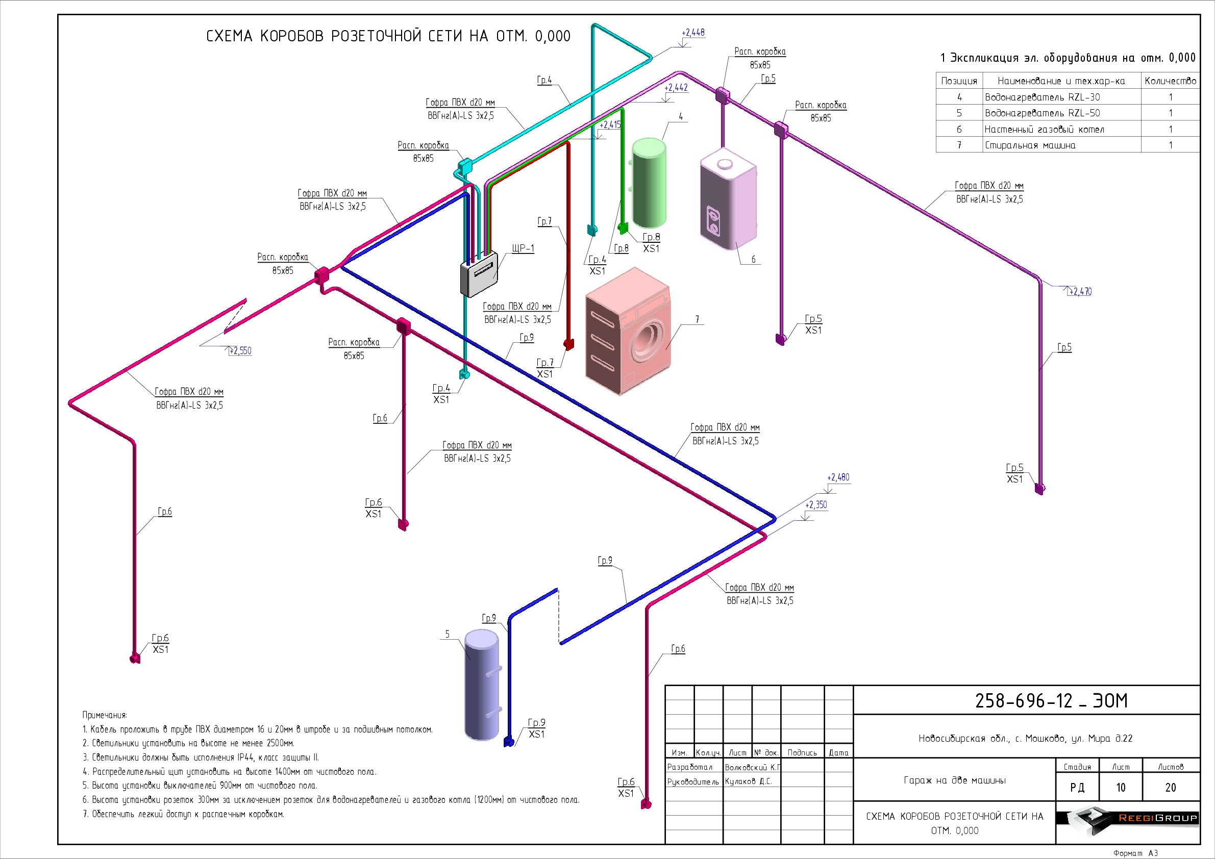 Электрика в Revit MEP