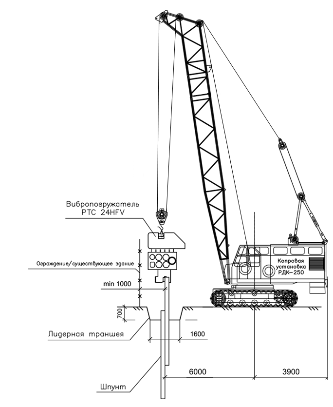 Схема вибропогружения шпунта