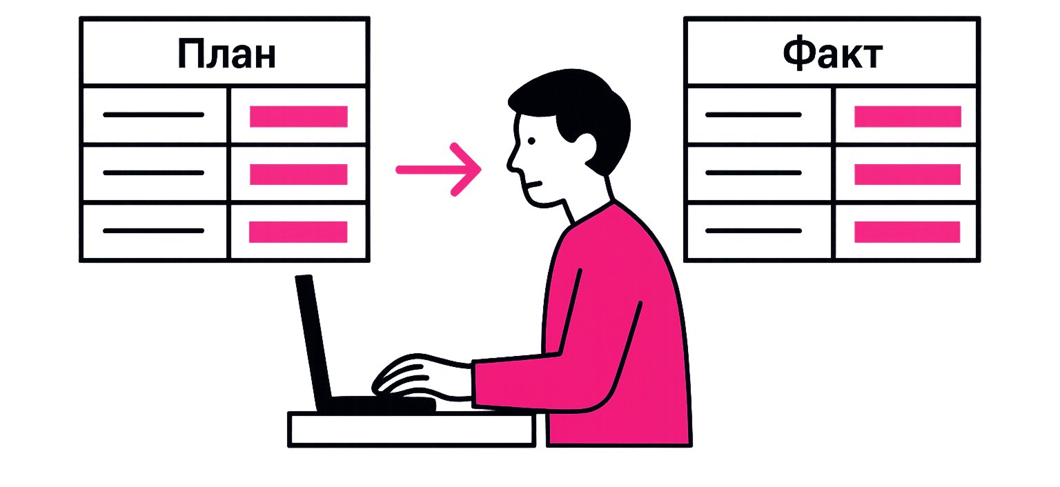 План-факт по ДДС: план в одной системе, факт — в другой, сверка — вручную