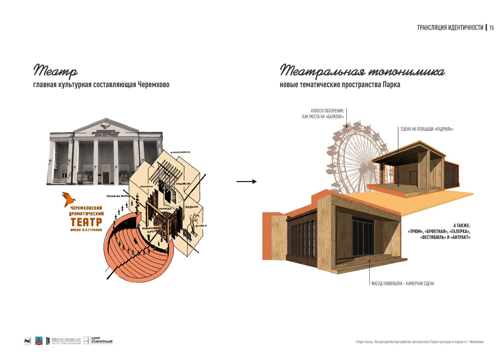 Черемхово