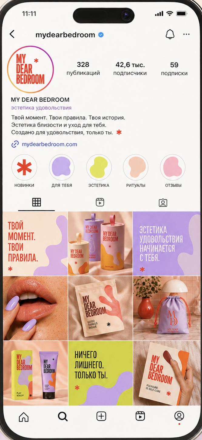 Профиль Хорошо