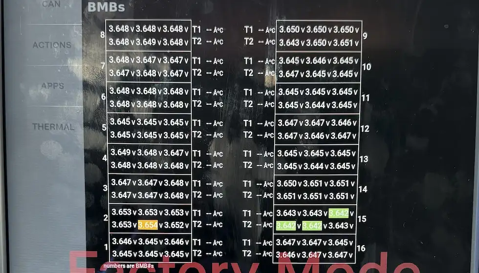 Analyse von Brick-/Zellverläufen