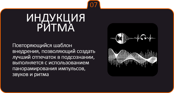 ИНДУКЦИЯ РИТМА