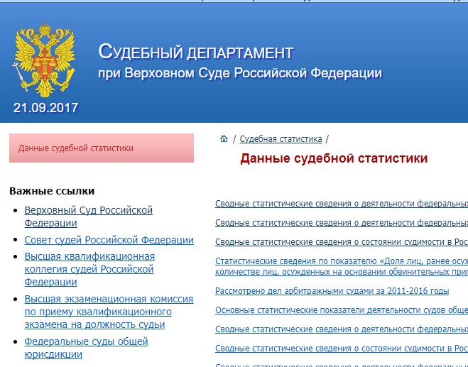 Структура органов судебного департамента при верховном суде рф схема