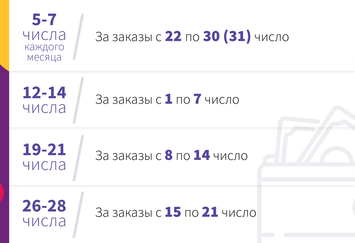 Мы выплачиваем вознаграждения в следующие дни