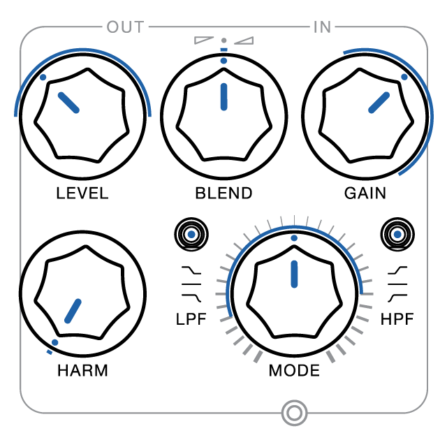 Termofuzz MkII