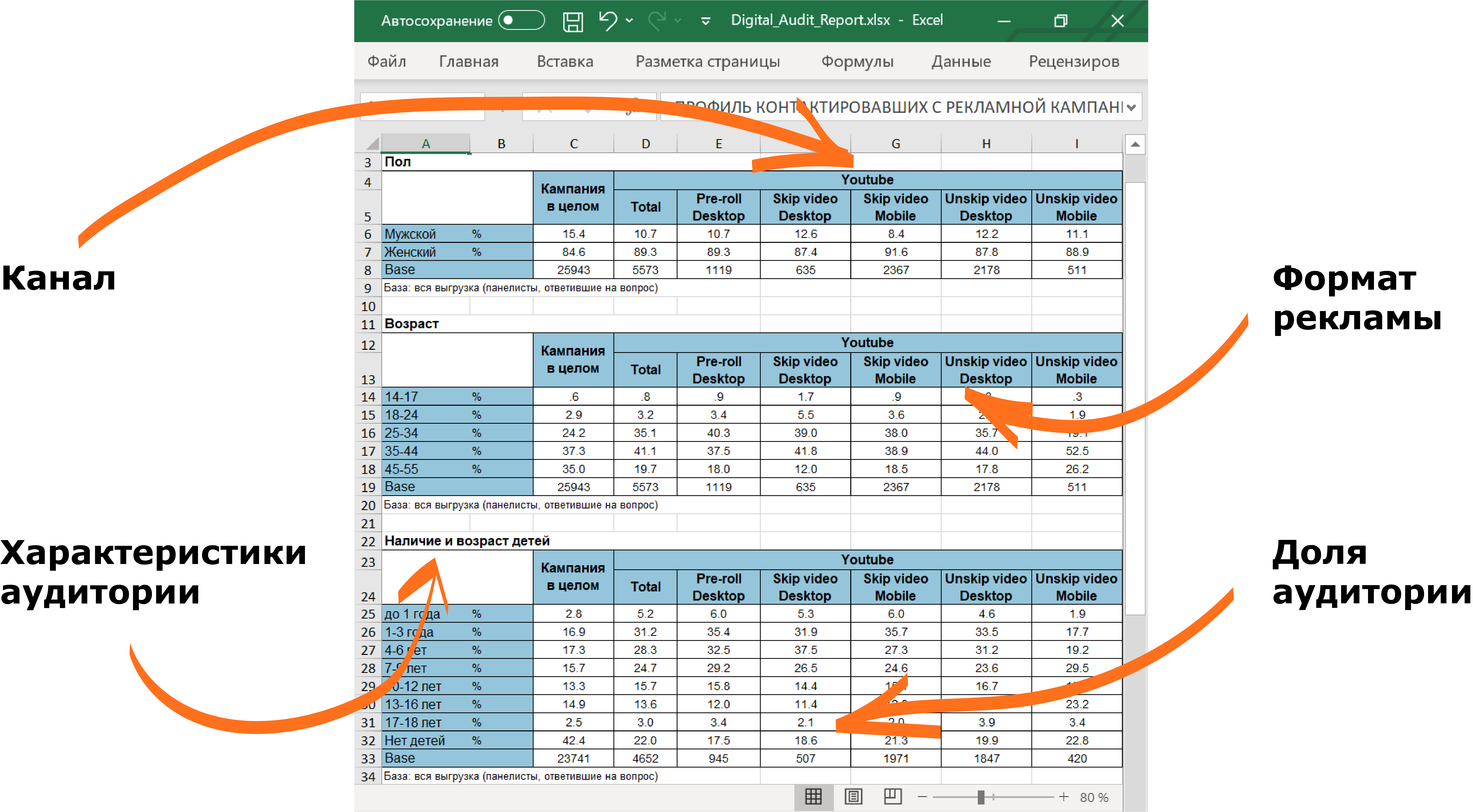 Как увеличить стандартный лимит памяти website auditor