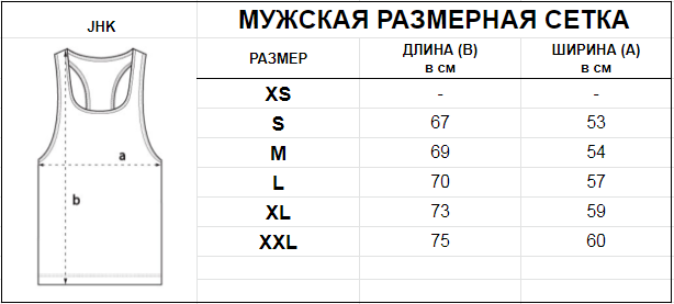 Мужская сетка. Размерная сетка мужских маек. Размерная сетка футболок мужских. Размерная сетка футболок Wrangler. Размерная сетка XXL мужская.