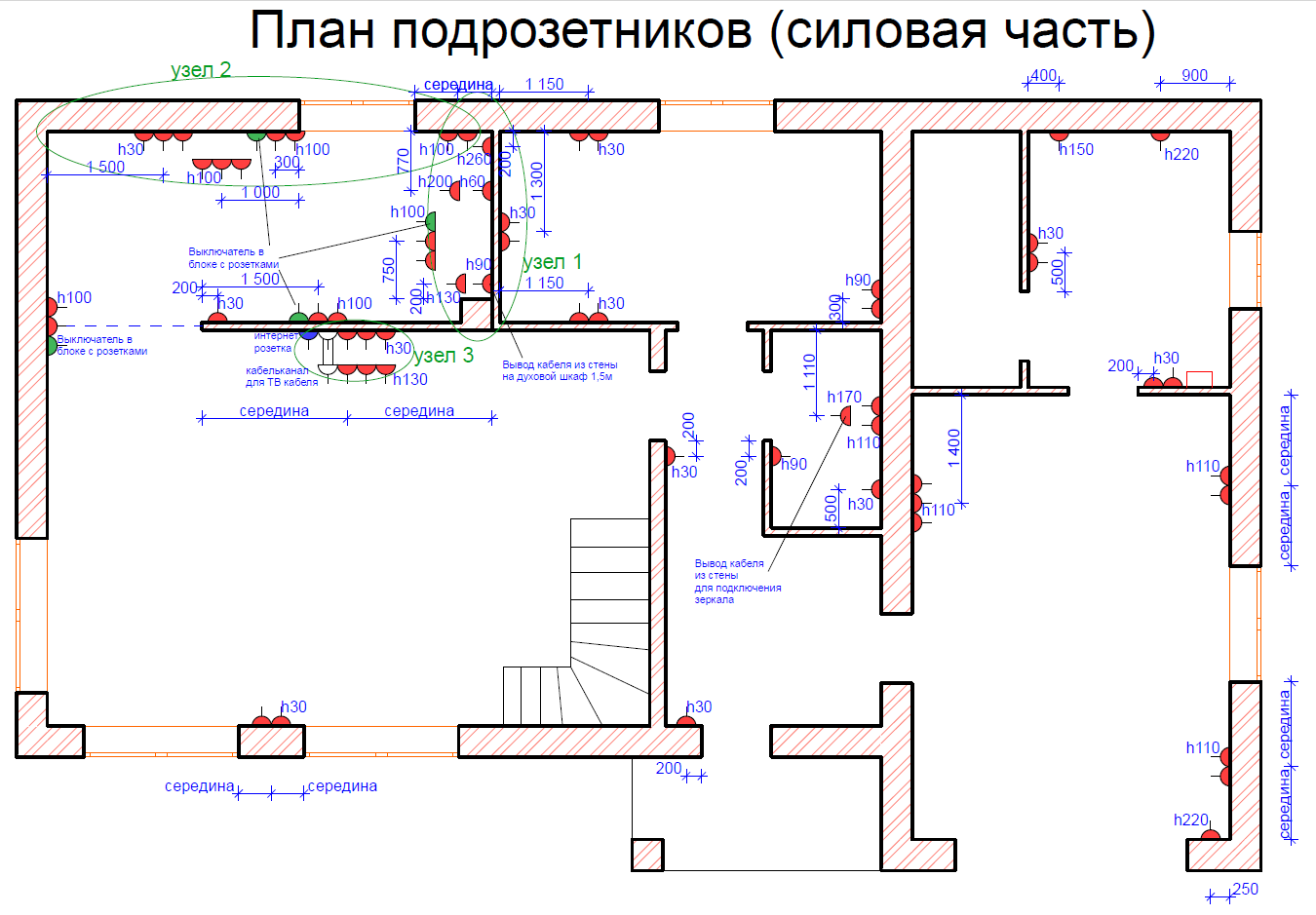 Проект электроснабжения