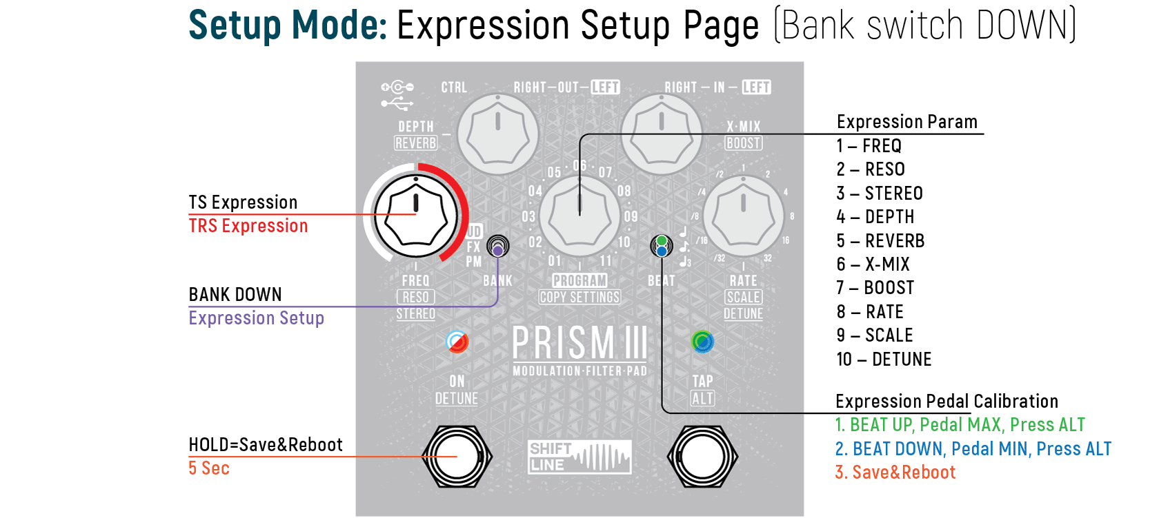 Prism III | Поддержка