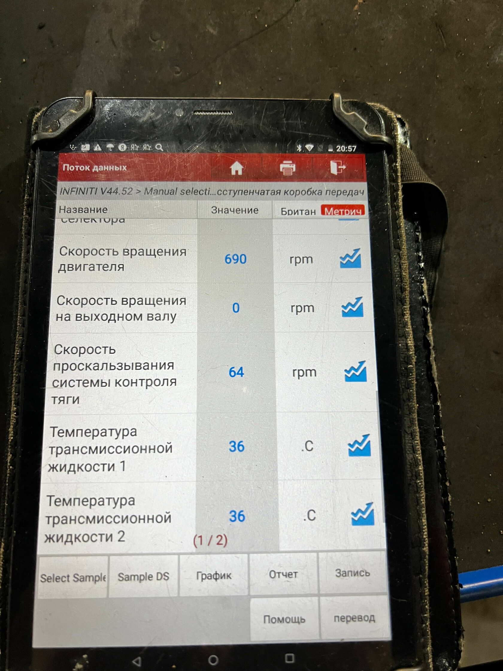 Контроль температуры АКПП сканером