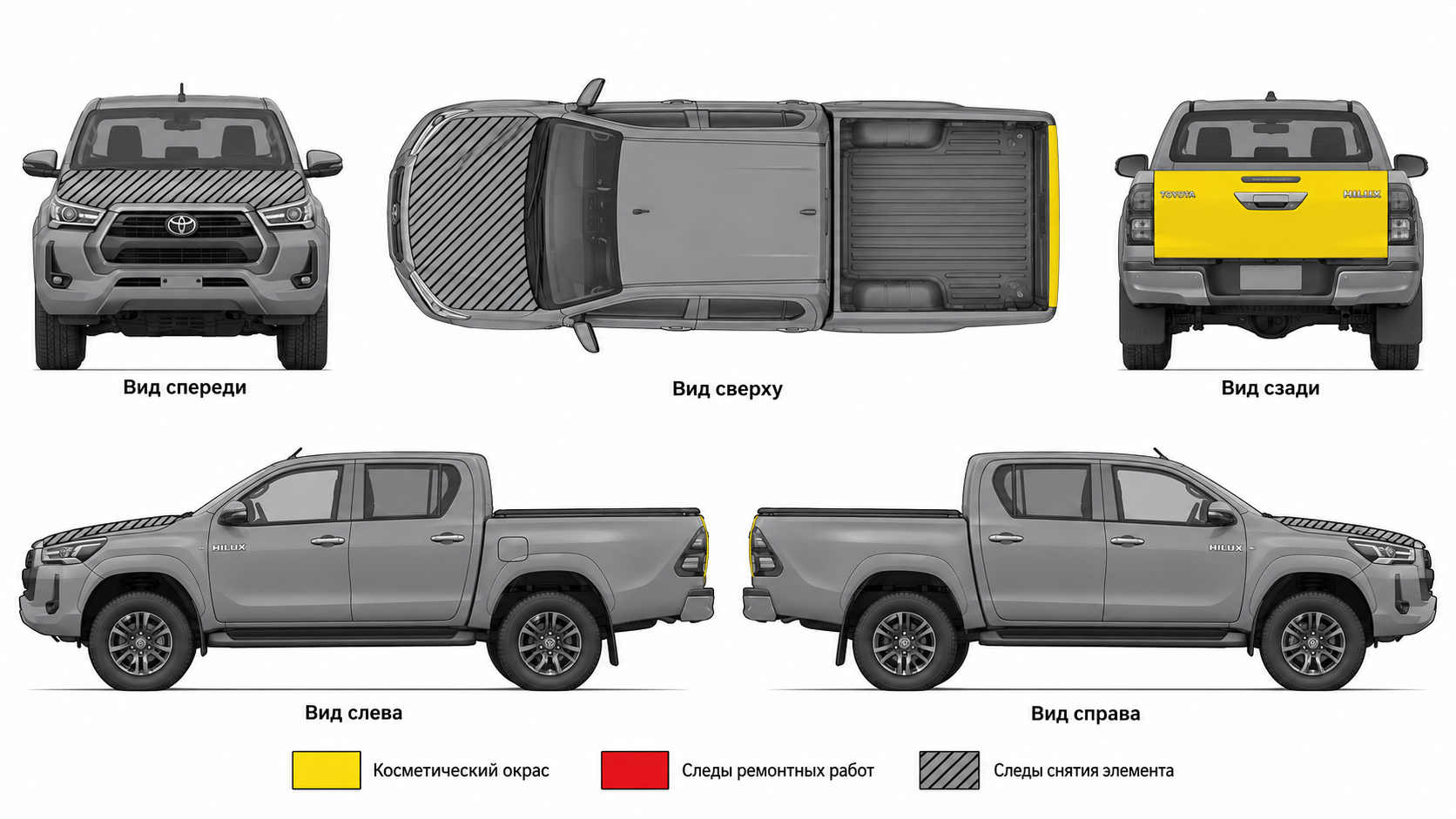 Карта состояния ЛКП кузова Toyota Hilux