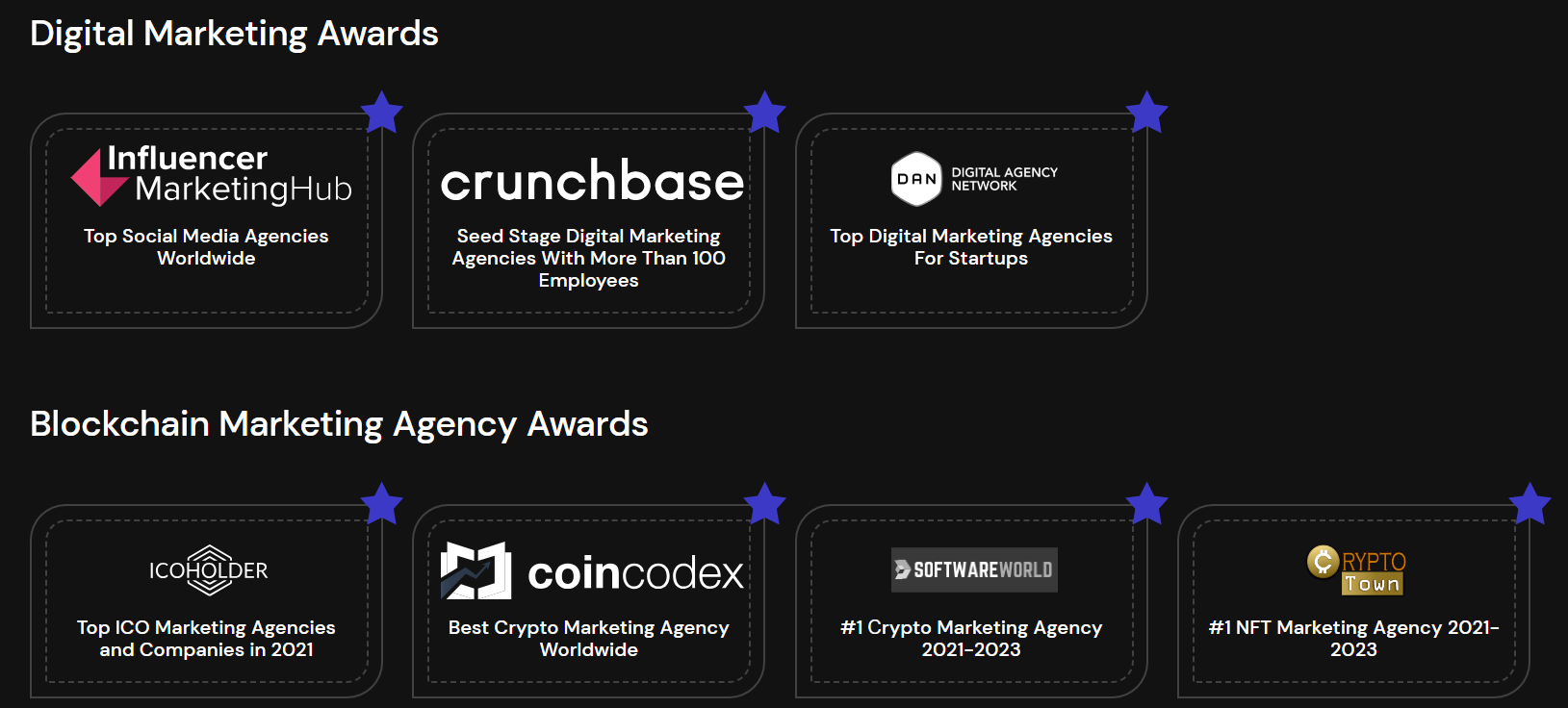 awards portfolio example