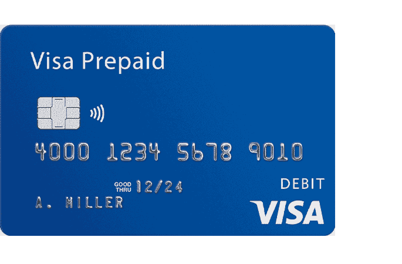 Предоплаченная visa. Visa Card. Карта visa Business. Предоплаченная карта. Visa Debit.