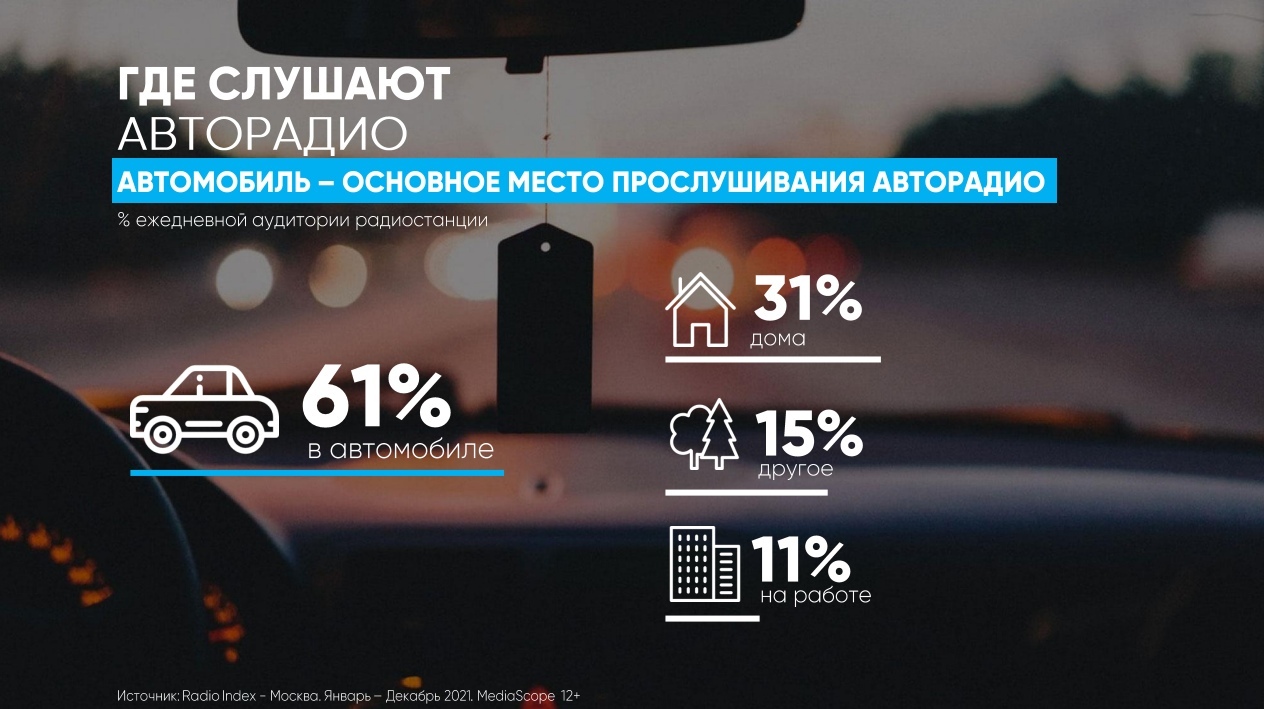 Авторадио Нефтекамск 100.6