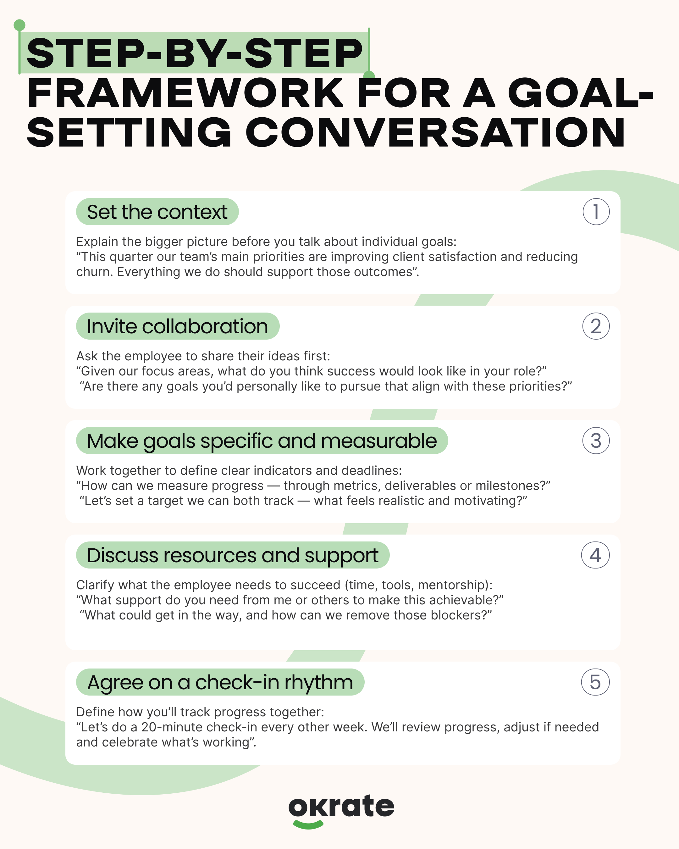 Step-by-step framework for a goal-setting conversation