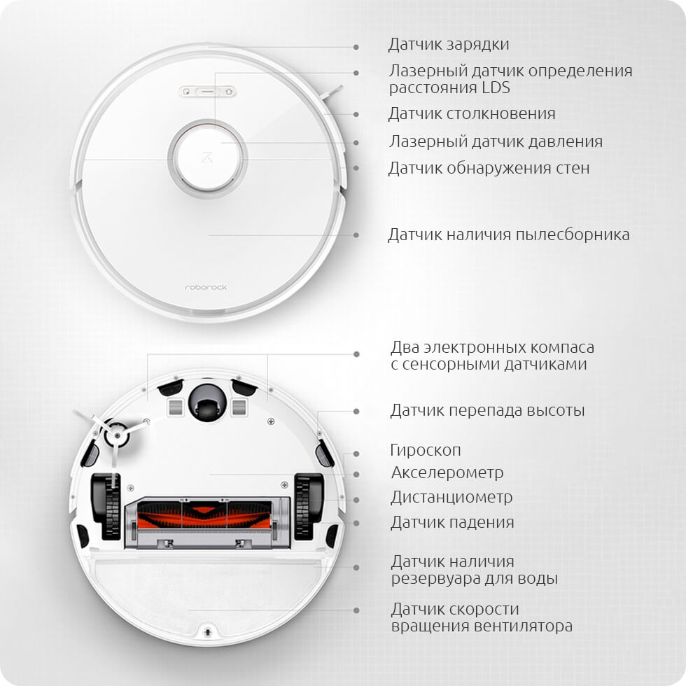 Магазины Пылесосов Xiaomi В Москве