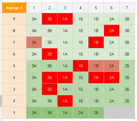 Схема шахматка криминалистика