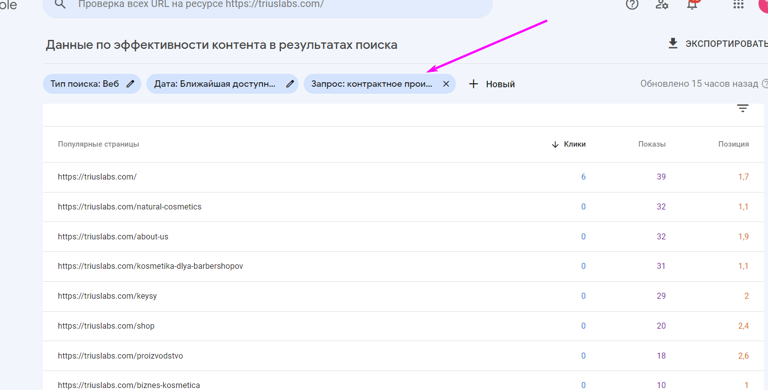 Каннибализация ключевых слов что это такое и как это исправить - Nasloy
