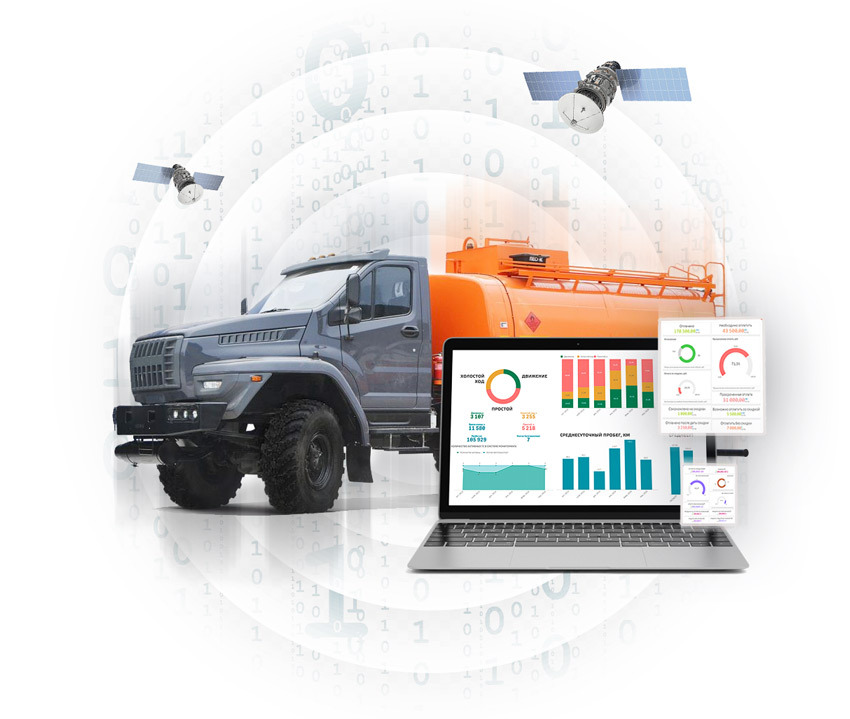 GPS мониторинг транспорта