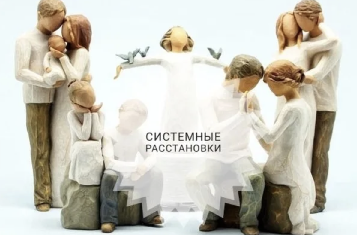 Метод расстановок по Хеллингеру (семейные расстановки)