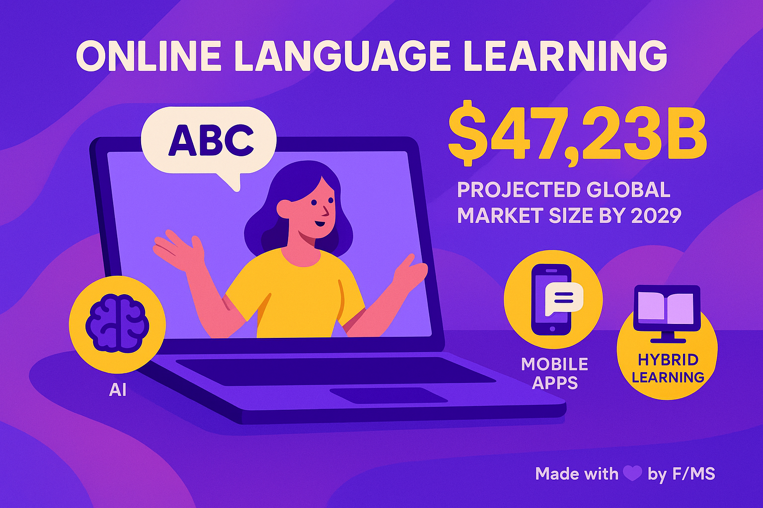 online-language-lessons