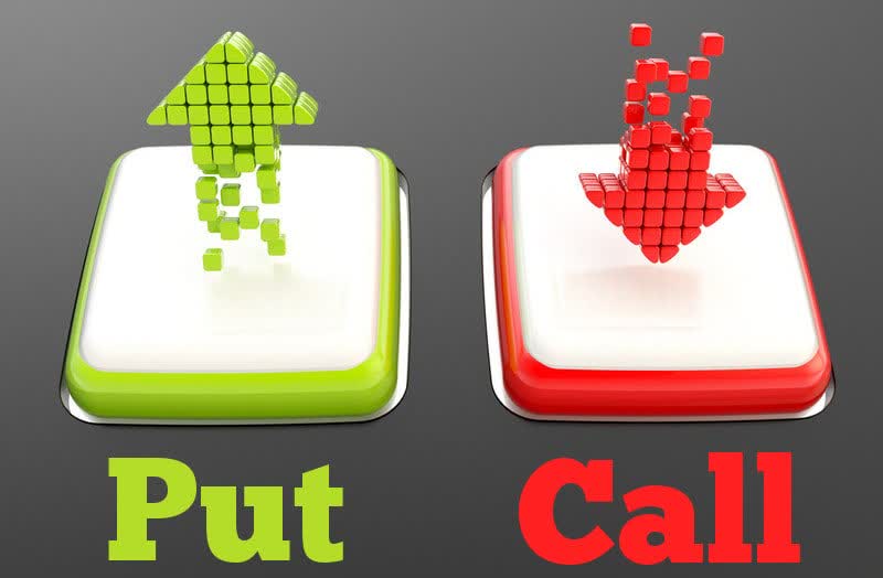 Trading en opciones binarias