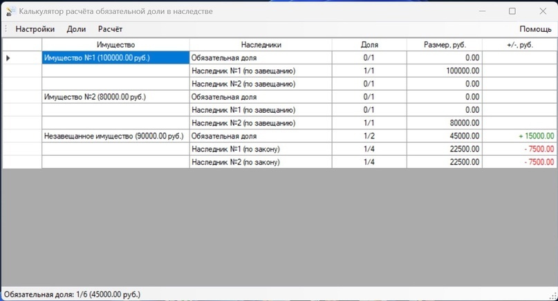 Расчет Обязательной Доли В Наследстве