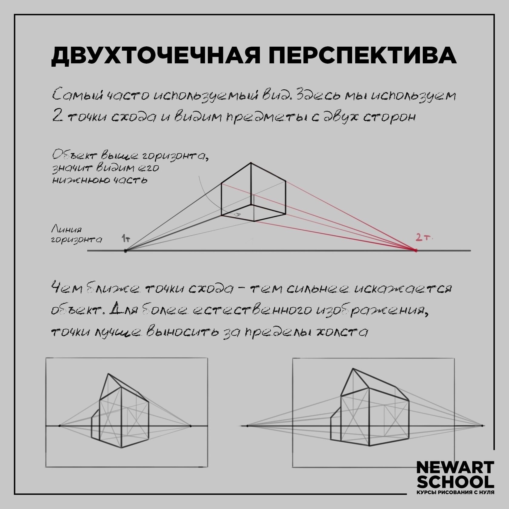 Перспективное построение пространства в реалистическом изображении не может быть основано на законах