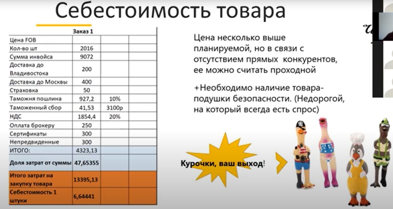 Курс: ВЭД. Закупки из Китая