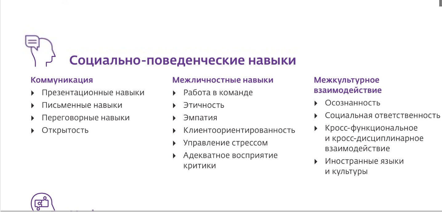 Цифровые навыки. Кросс функциональные коммуникации. Навыки кросс-функционального взаимодействия. Навыки кросс функциональных коммуникаций. Виды цифровых навыков.