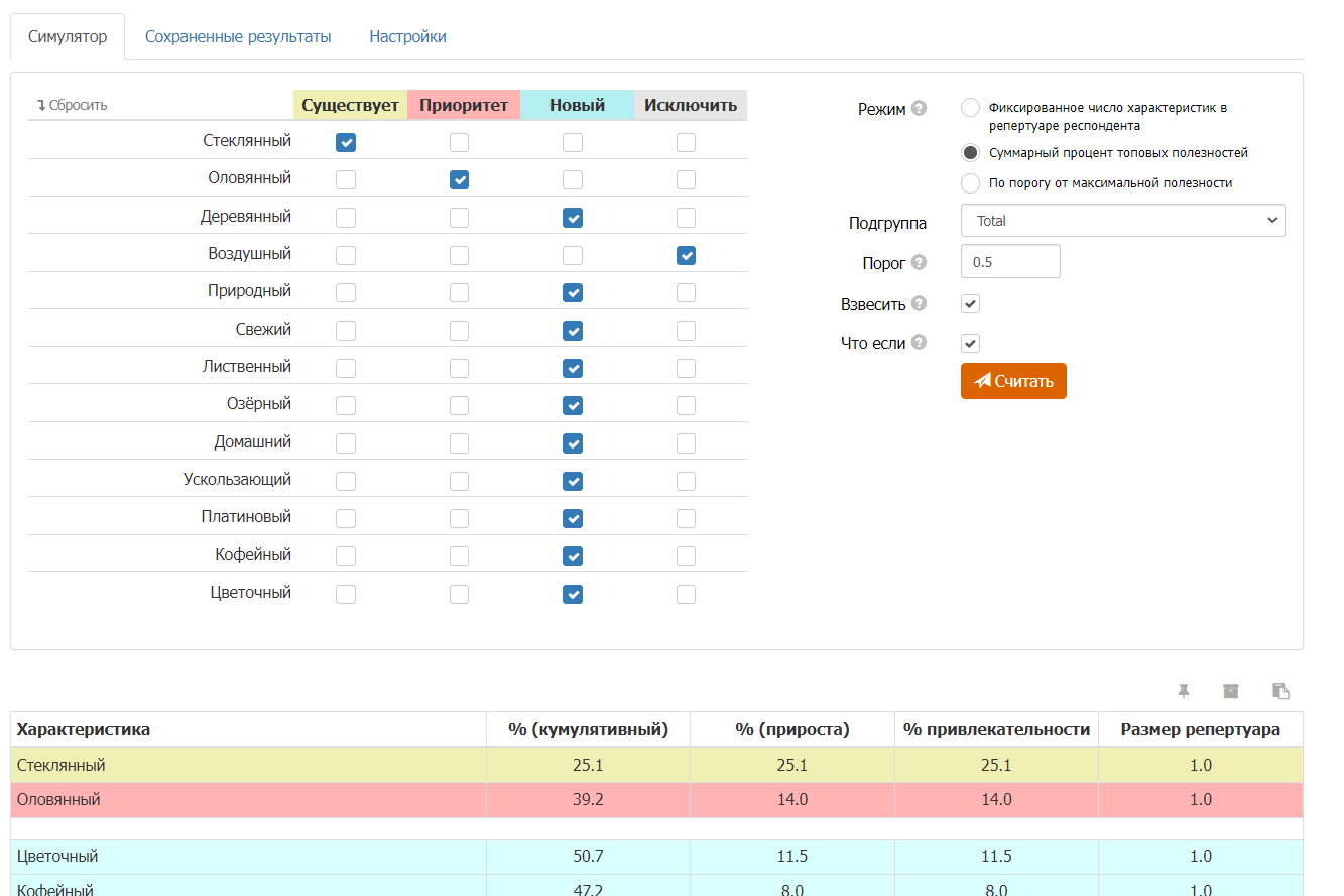 Тип результата разработки. Тип результата разработки